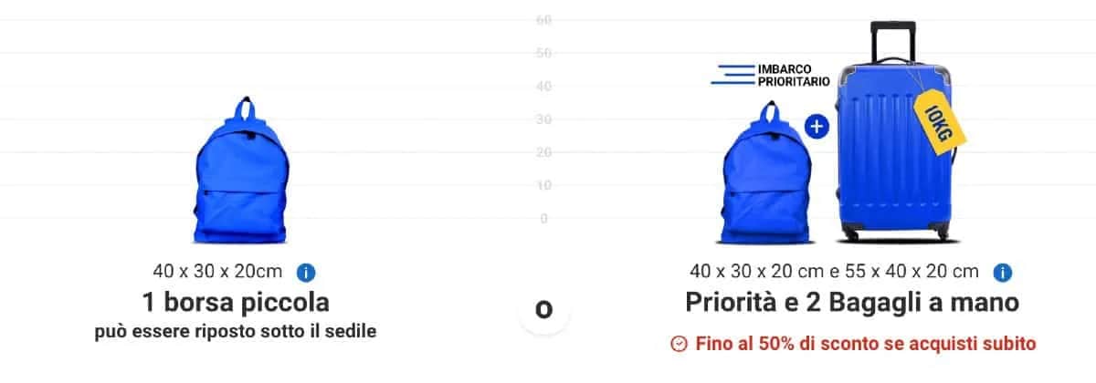 Ryanair: Priorità e 2 bagagli a mano - Guida completa e costi